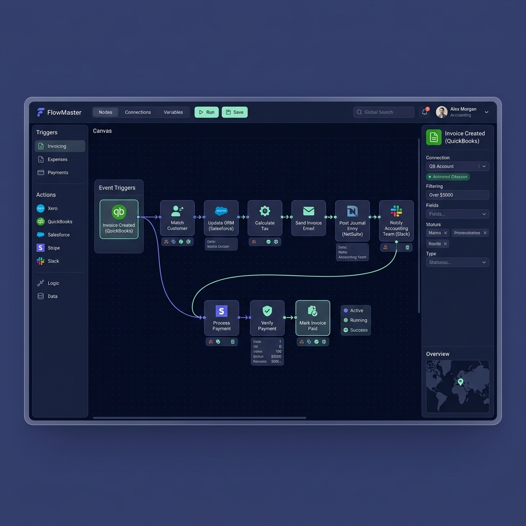 Workflow Automation UI