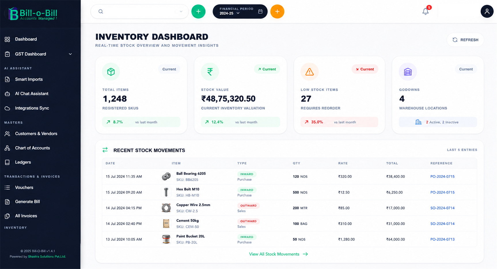 Dashboard Preview 2