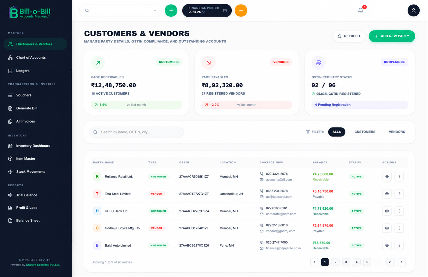 Dashboard Preview 3